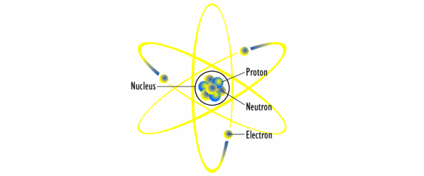 atome