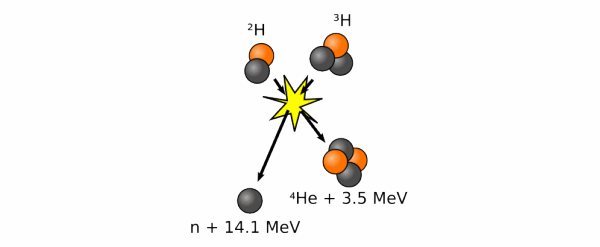 fusion hydrogène